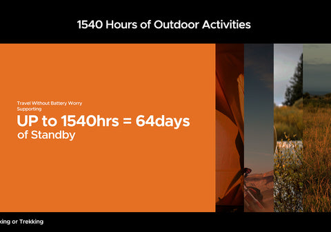 VMAXPRO Mobile Phone
