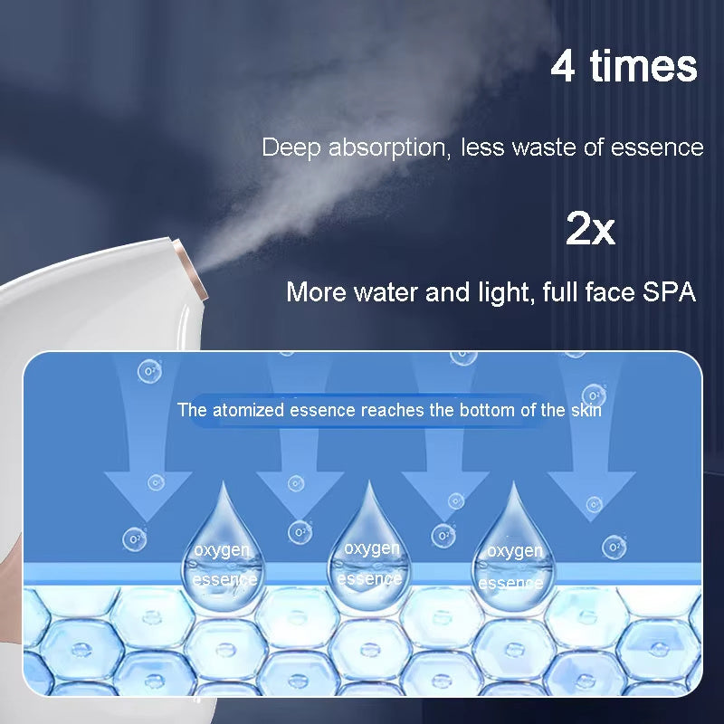 New Oxygen Injection Skin Spray Household Water Light Instrument